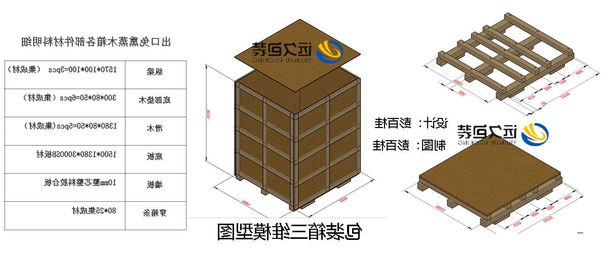 <a href='http://nbr.10ybbs.com'>买球平台</a>的设计需要考虑流通环境和经济性